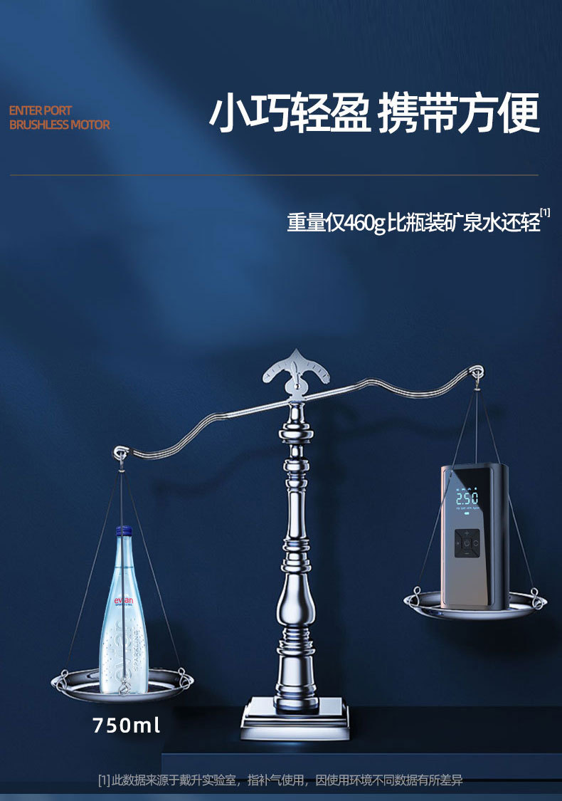 Car Wireless Air Pump, Portable Car Air Pump, Electric Car Tire High-Pressure Air Pump
