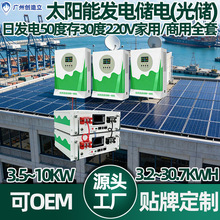 �ۿ����̫��⃦ܹ���һ�w�C�x�W�������ϵ�y50�Ȱl�30�ȴ��