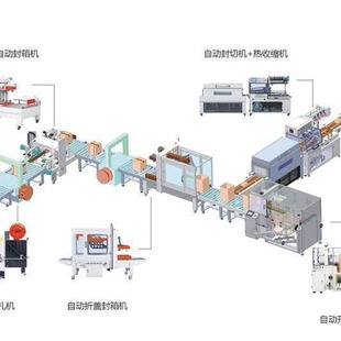 ��ڙC�ό���ΰ��b�o�˻���ˮ�����܇�g����b�Ԅӻ���ˮ���I��