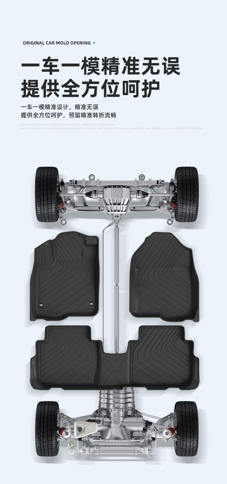 Suitable for 18-25 Honda Cr-V Car Floor Mats, Seat Back Mats, All-Weather Tpe Floor Mats, Trunk Mats