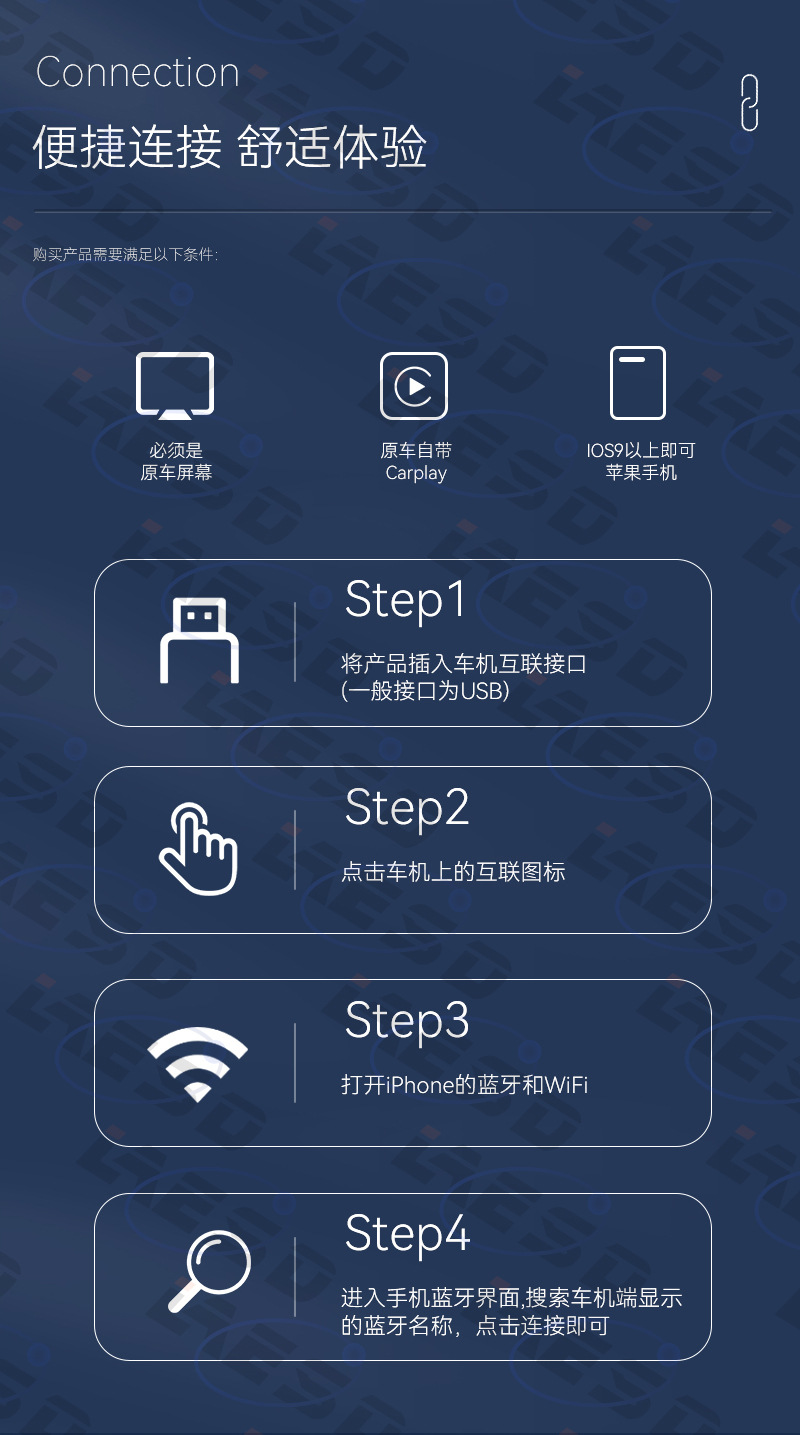 Cross-border wired to wireless carplay box Android Auto vehicle interconnection smart positioning carplay box