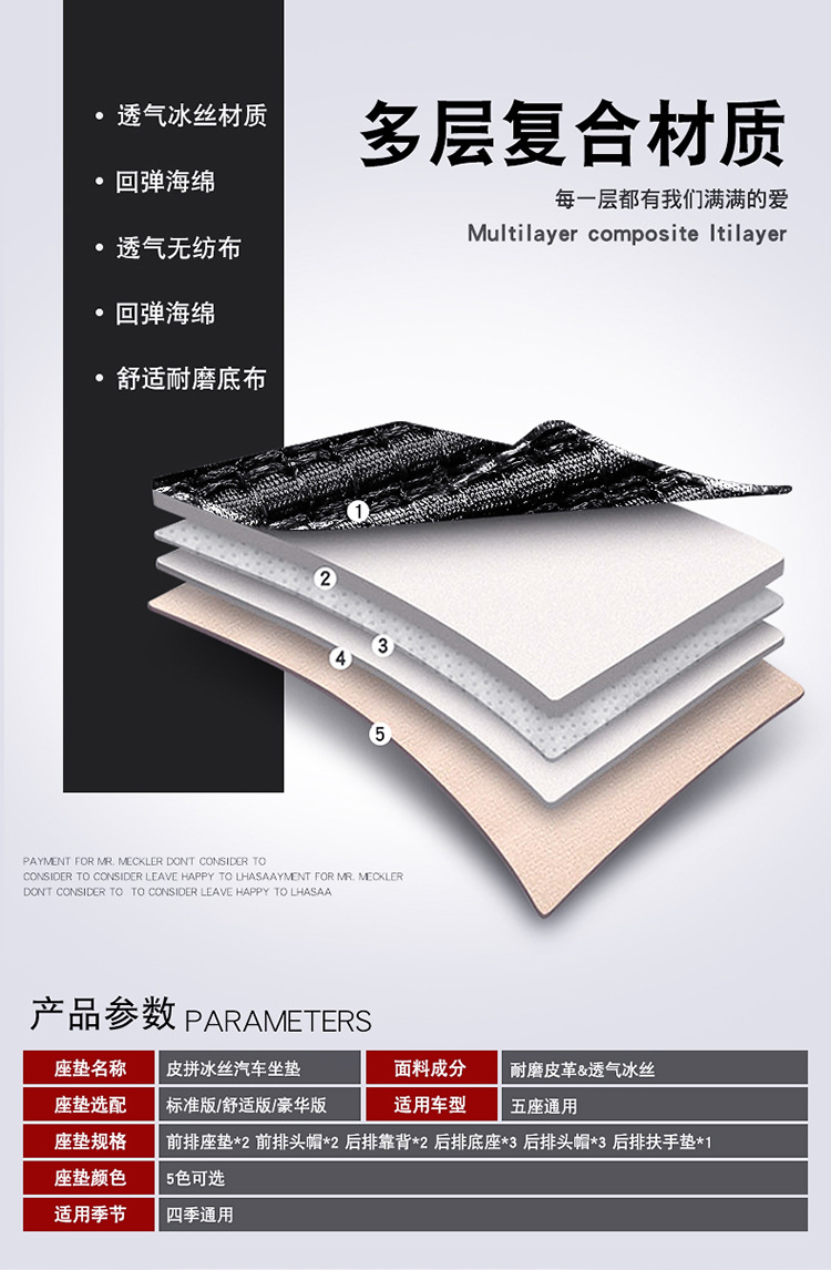 Cross-Border Car Seat Cover, Fully Enclosed, Cartoon Design, Five-Seater, Suitable for All Seasons, Ice Silk, Wear-Resistant Leather, Summer Seat Cushion Cover