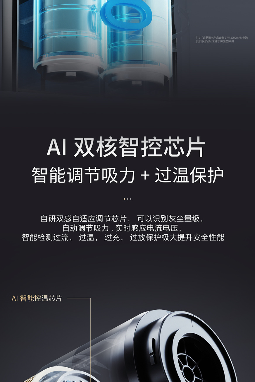 Car Vacuum Cleaner, Car Handheld Brushless Vacuum Cleaner, Wireless Dust Collector for Motorcycles, Suction and Blowing Dual-Purpose Pet Hair Collector