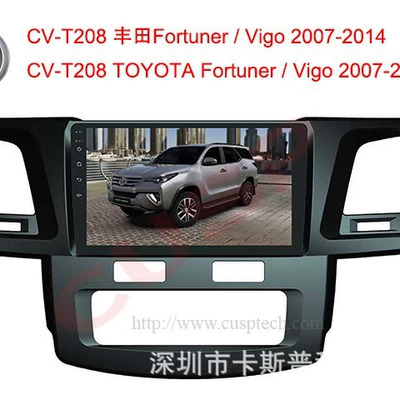 GPS for – Toyota Other Automotive Communications