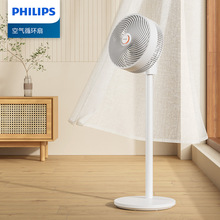 �����ֿ���ѭ���ȼ��õ����̨ʽ�����������ҡͷ����ACR3342CFV