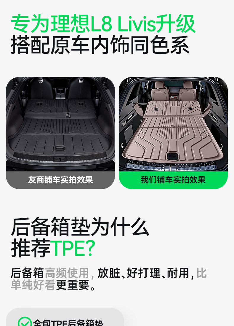 Suitable for Ideal L8 Livis trunk mat, TPE integrated trunk mat, car interior modification accessories, floor mat supplies