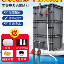 �~���^�V�����D������Б������B�~��ˮѭ�hϵ�y����һ�ӝ��^�V��