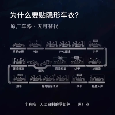 Car paint protective film transparent anti-scratch full body
