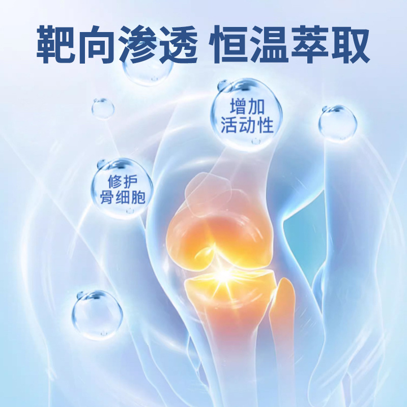 半月板痛、水腫、滑膜炎のための久研製薬の貼付剤、脚の痛み、膝関節痛専用の貼付剤|undefined