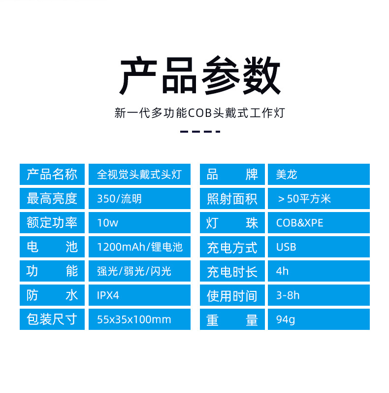 跨境新款挥手感应COB头灯户外骑行灯USB充电夜跑步灯LED强光头灯详情9