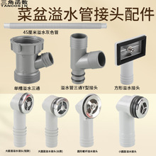 ϴ����A�η�����ˮ���^���ÏN��ˮ�۷������©���L��ˮܛ�����