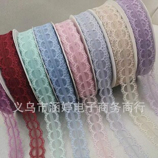 2.5cm�ٽz��߅���˼y߅�r��ˇ���b�ɵ���жYƷ���b����
