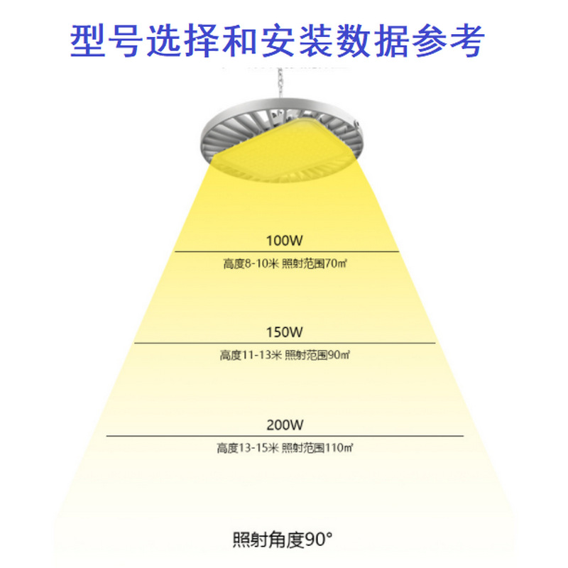 led圆形天棚工矿灯 线性车间厂房照明工矿灯 新款天棚灯厂家供应