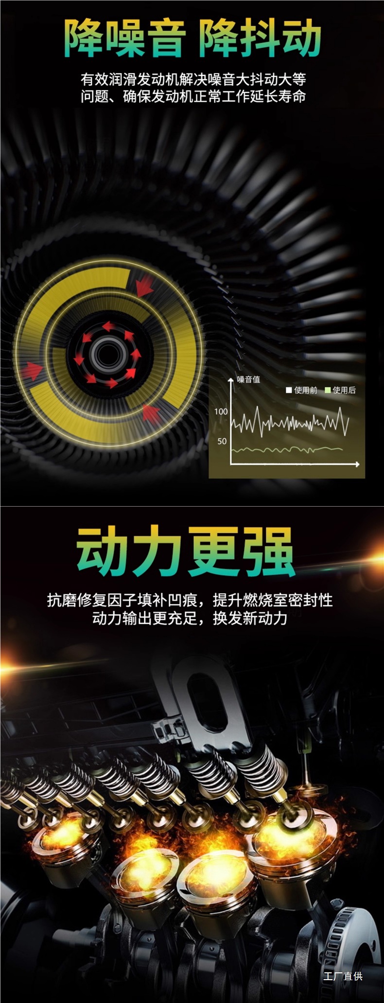Car Engine Repair Agent for Noise Reduction, Vibration Control, Strong Oil Burning Treatment, Anti-Wear Protection Oil Additive