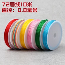 ����72̖���ֹ������t�K�����K������Kdiy������ϵ������K