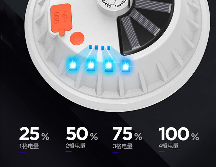 太阳能飞碟灯LED球泡灯户外夜市摆地摊灯露营灯帐篷照明灯泡批发 pic 48