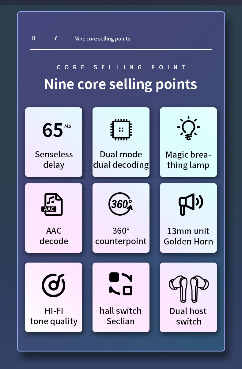 Wireless Headset N35 Wireless Binaural English Tws5.1 Power Bank Bluetooth Headset Game Headset