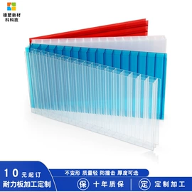 耐力板;PC塑料板;阳光板