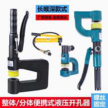 늄Ә���_����Һ���F�����քӴ�יC�����_��荿״��ۙC����