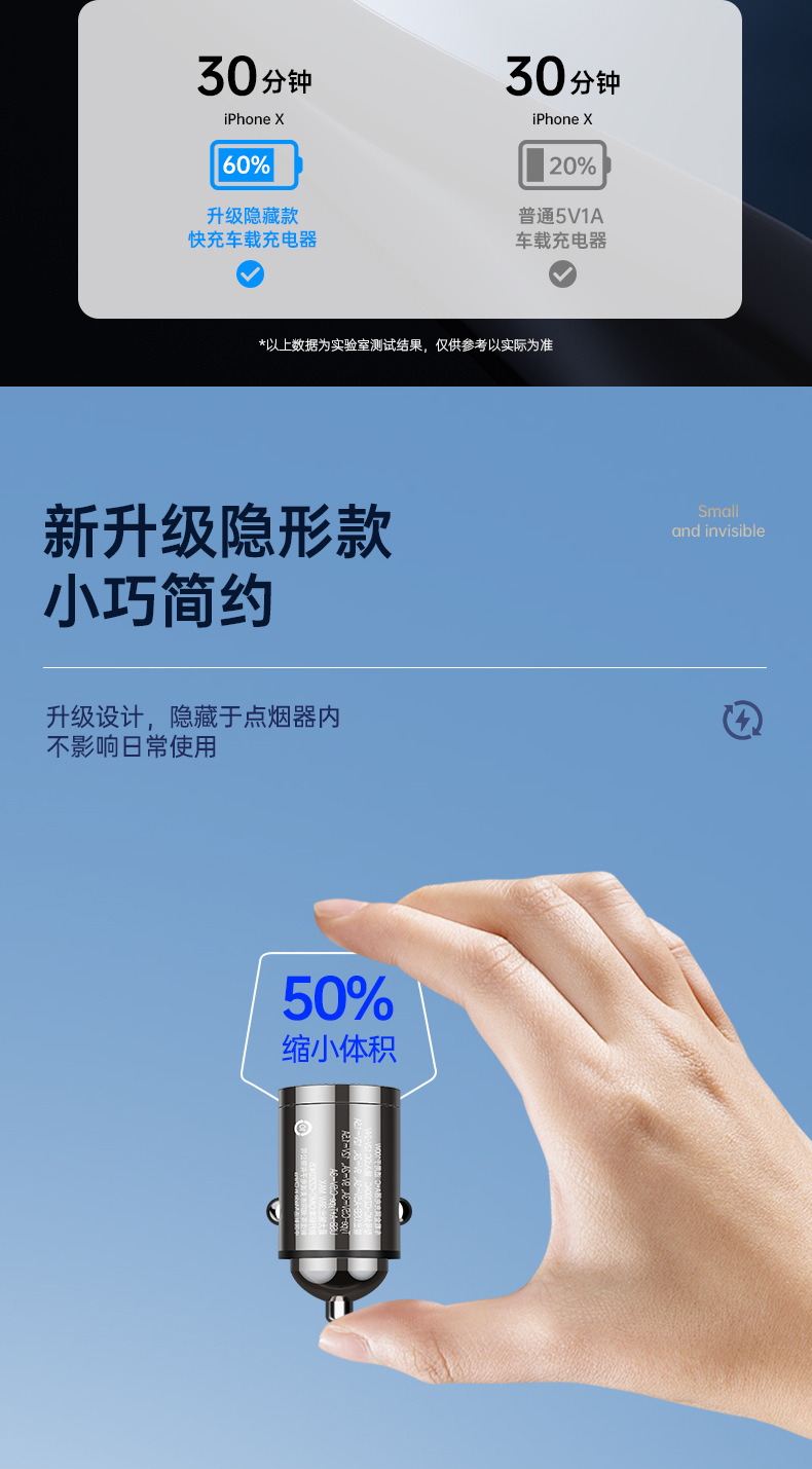 Metal pull ring PD30W super fast charging invisible car charger super fast charging 100W car charger QC3.0 wholesale
