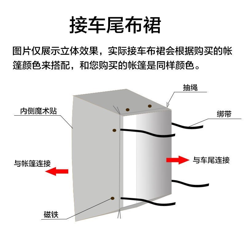 户外车尾帐篷自驾游车载帐篷速开免搭建车边遮阳蓬延申车尾装备|undefined