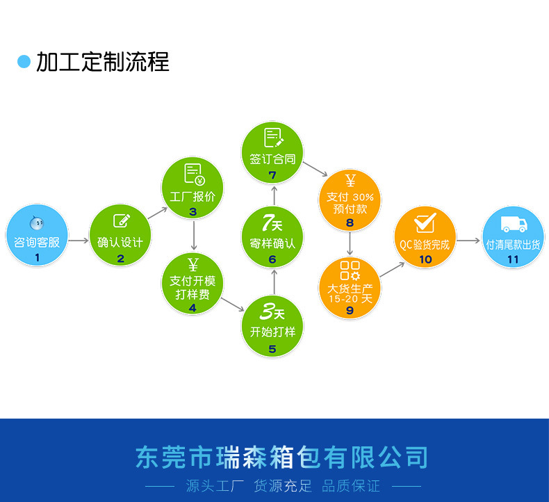 手表盒详情_18-1-1