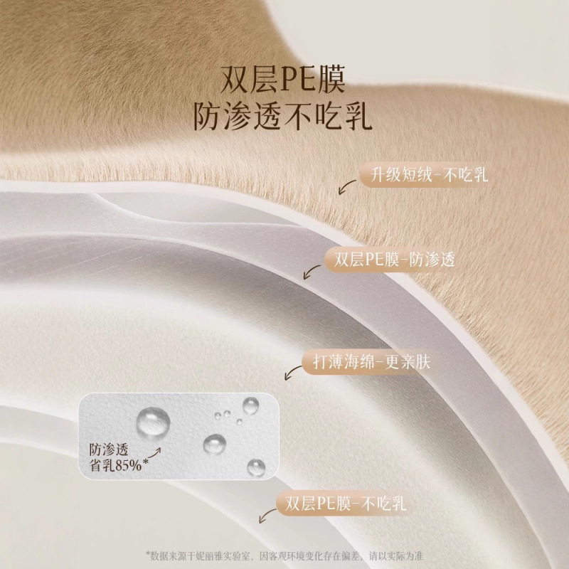身体乳素颜霜专用手套涂抹神器植绒美黑手套化妆涂油涂擦手套工厂|undefined