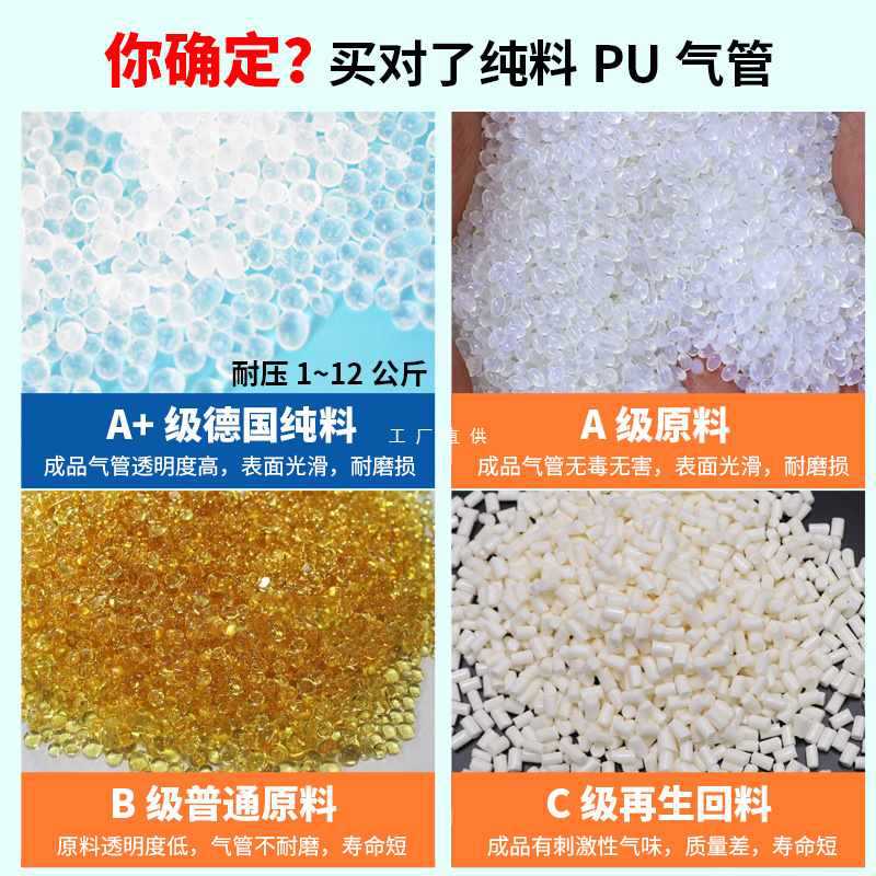 5IJO高压气管软管6MM气泵配件大全空压机pu管气缸气动8mm气线管耐