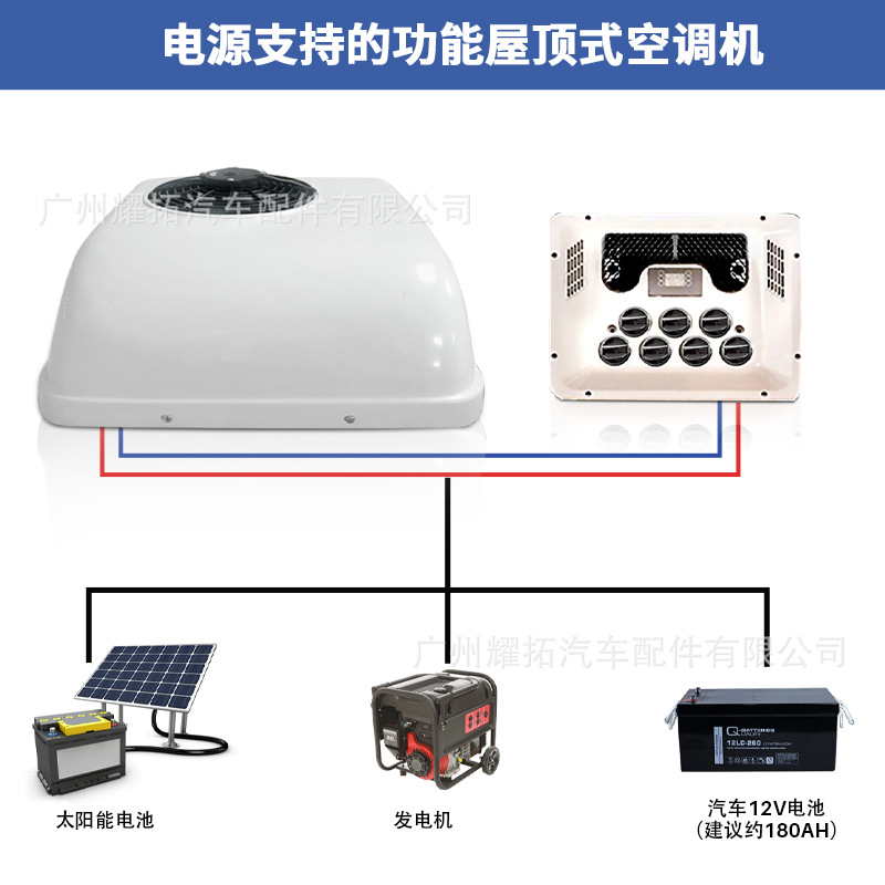 Máquina todo en uno de refrigeración única de 24 V-EAC002.04.24