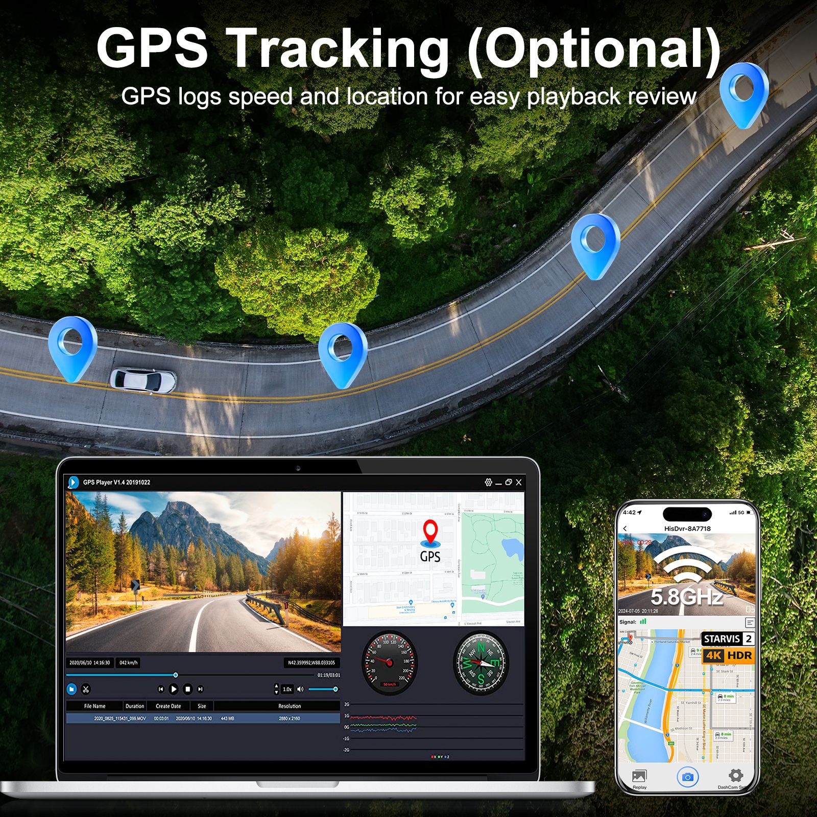 V63 4K+1080P Front and Rear Dual Recording Dash Cam GPS Parking Monitor