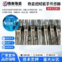 数显扭矩定制代工传感器