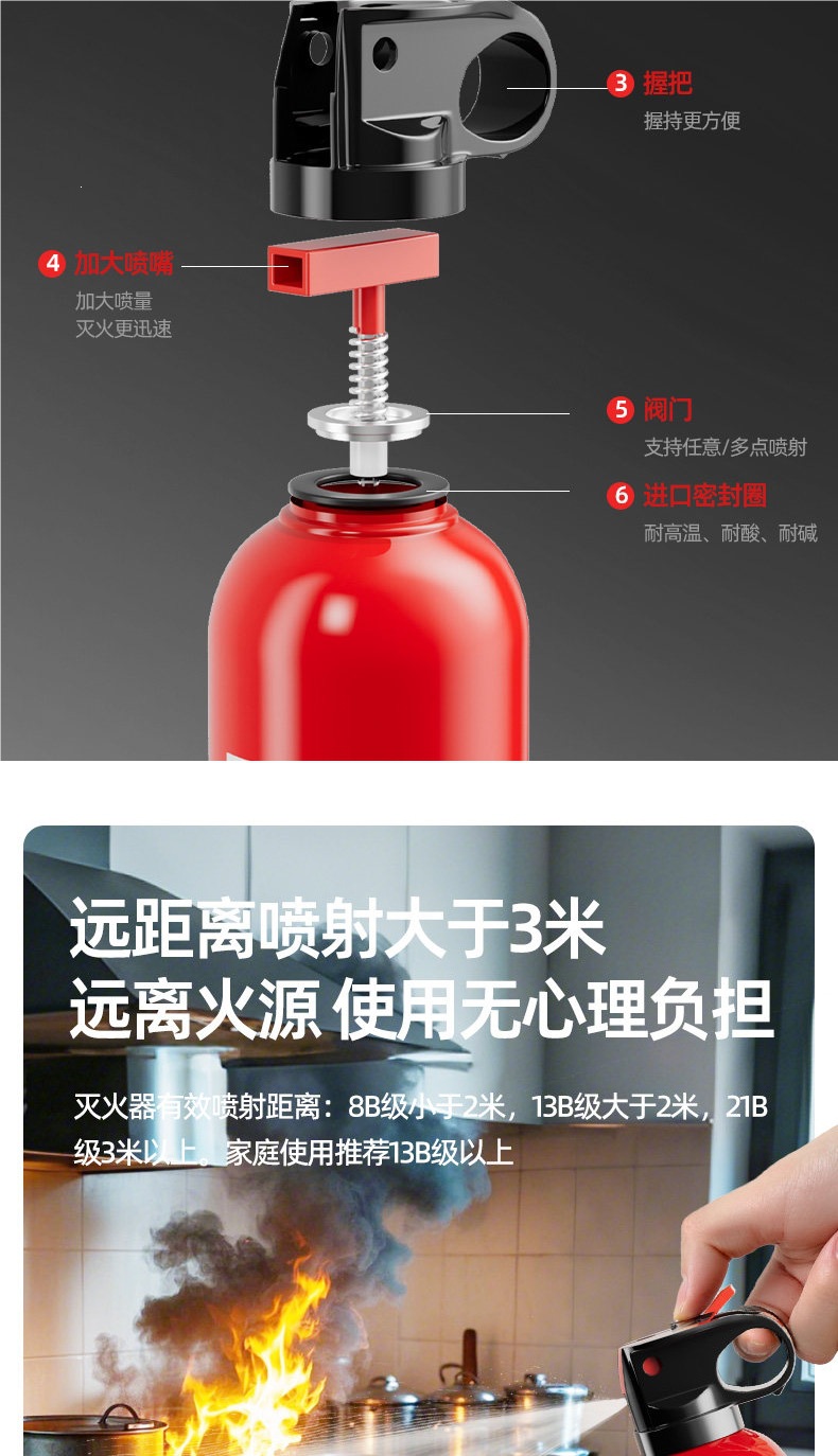 Household water-based fire extinguisher, 2026 new national standard, 3C certified, high-temperature resistant, explosion-proof, simple design for kitchen and private vehicles