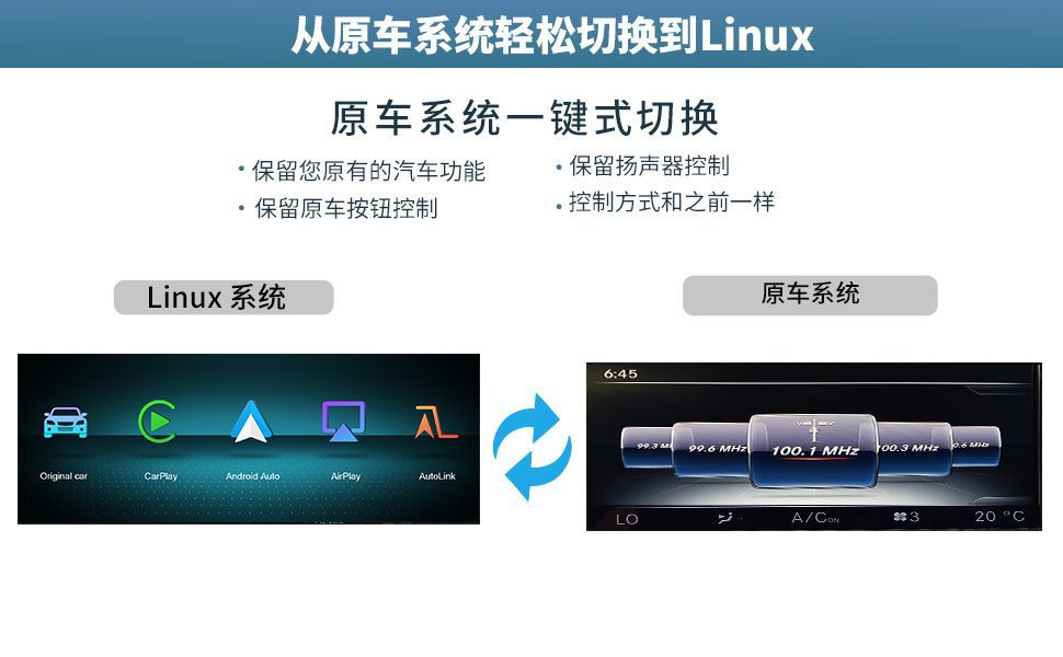 Applicable to Mercedes-Benz ABCE GLA/CLA/GLK/GLC Wireless CarPlay/HiCar/auto Central Control Large Screen