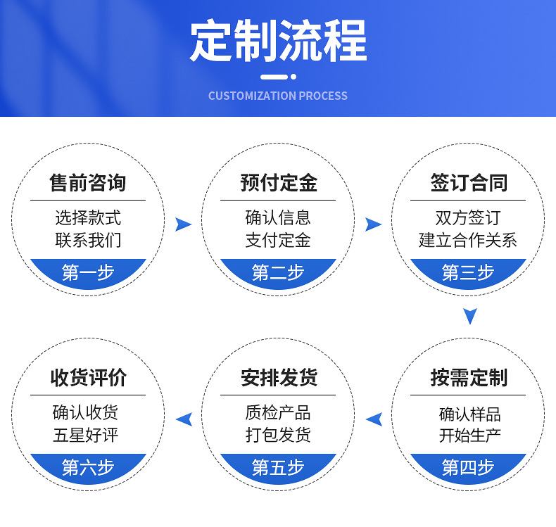 Manual Vacuum Pump Auto Repair Oil Suction Gun Brake Fluid Replacement Tool Single Pump Replacement Device Auto Repair Tool Set Wholesale