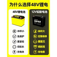 늄ӶѸ߲܇bж܇ҺȫԄӰ\ƿP܇С12