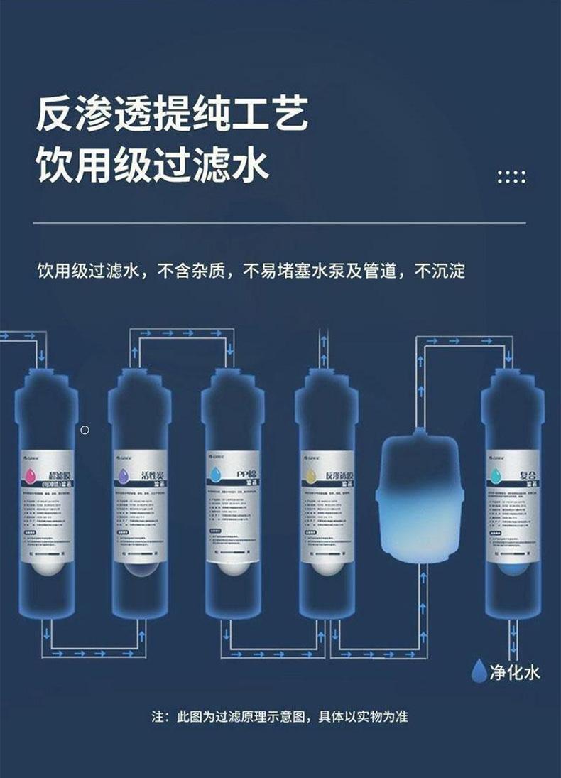Oil Film Remover for White Car Glass Coating Agent, Glass Water Rain Repellent, Stain Remover, Winter Anti-Fog Agent, Anti-Freeze Maintenance, Water Repellent