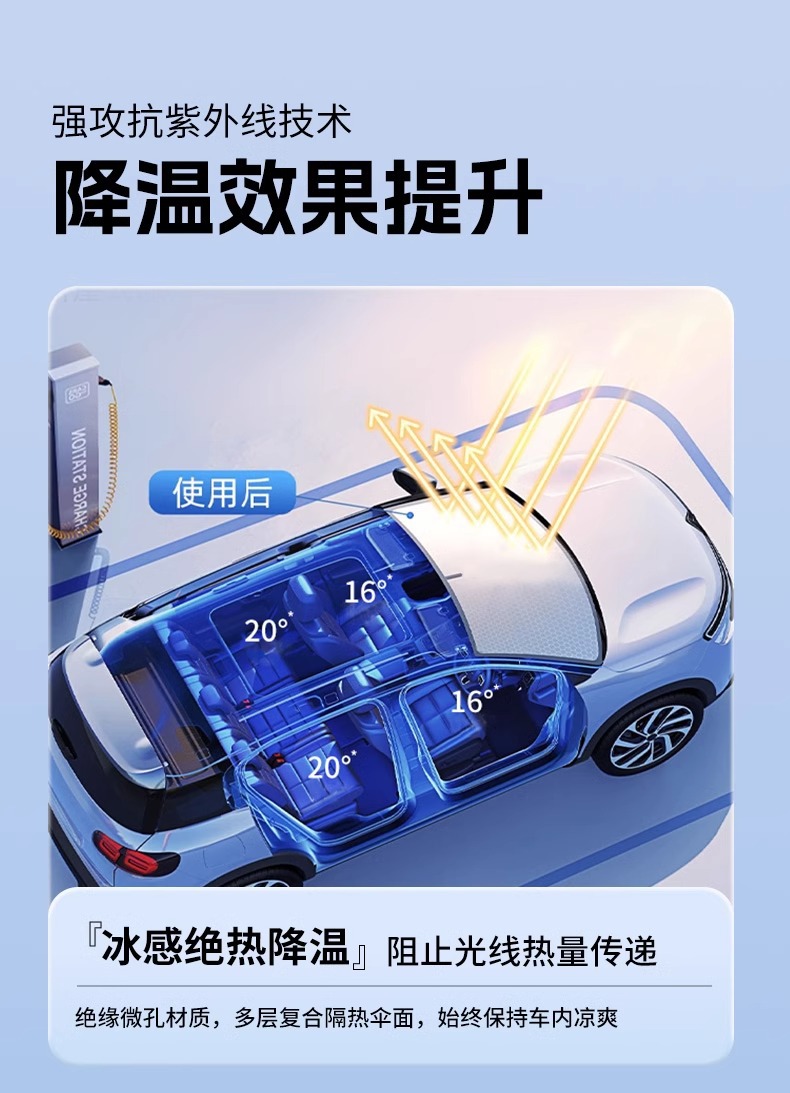Car Sunshade, Sun Protection, Heat Insulation, Sunshade Panel, Front Windshield Cover, Car Interior Light-Blocking Curtain, Magic Gadget for Small Cars