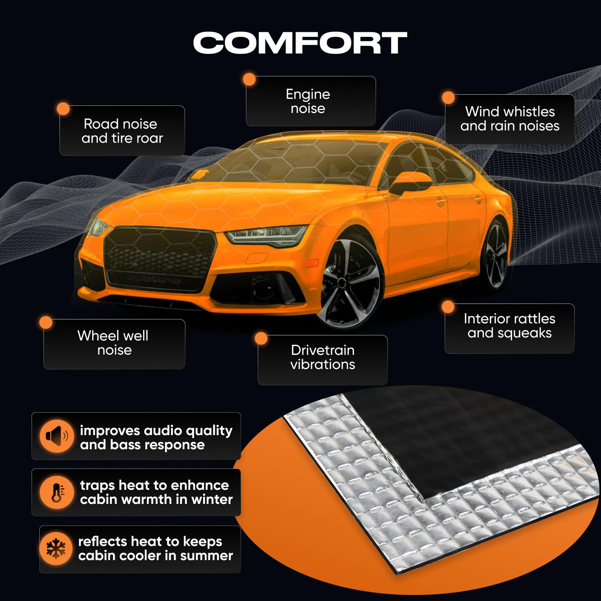 Manufacturer of Automotive Soundproofing Butyl Rubber Shock-Absorbing Panels, Silver Aluminum Black Damping Sheets, Self-Adhesive Soundproofing Mats, Customizable