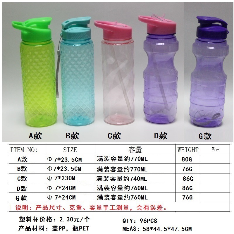 Foreign Trade Products 700ml Straw Cup Non-Insulated Plastic Pet Beverage Cup Colorful Sports Water Bottle
