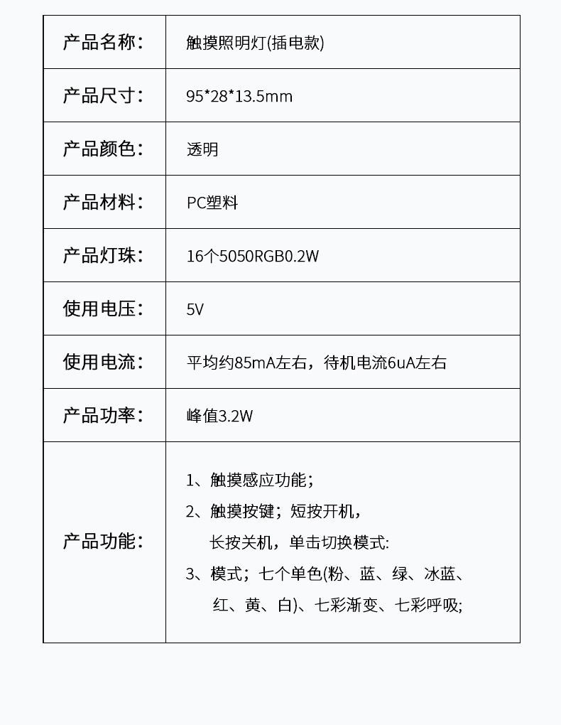 Car atmosphere light car LED foot light colorful breathing sensor USB wiring-free car change decorative atmosphere light