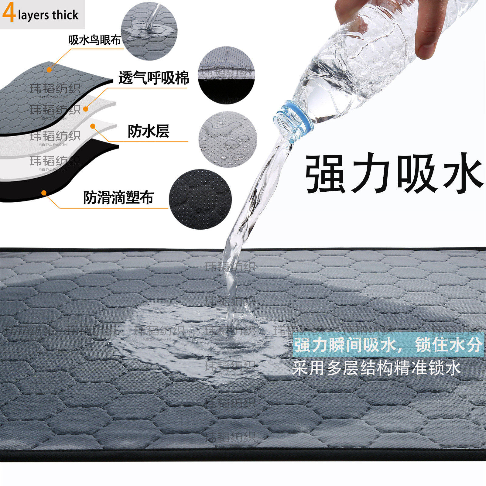 ペット用おしっこパッド、犬用おしっこパッド、洗える、吸水性、滑り止め、通気性、モルモット、ウサギ、猫、犬、車載、犬小屋