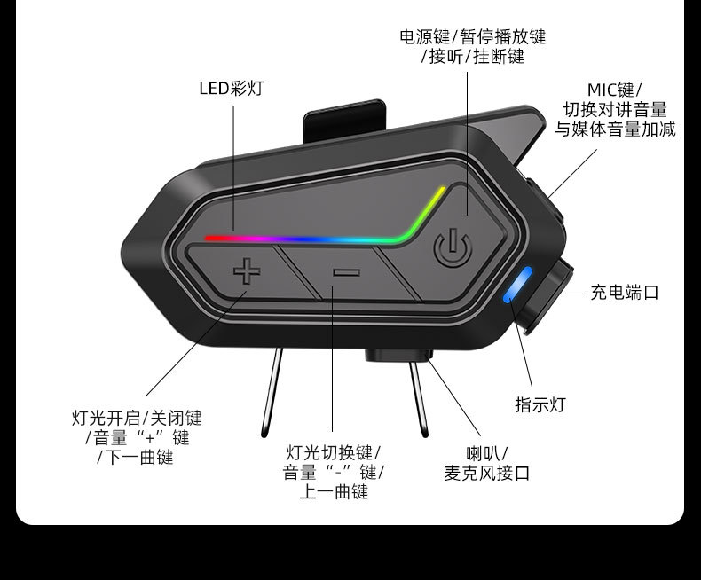 New Cross-Border Model Released: 4-Person Multi-Intercom Motorcycle Helmet Bluetooth Headset, Waterproof and Wind Noise Reduction Riding Headset