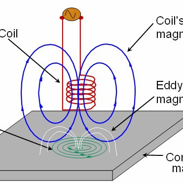 PARKER DA400S �ŷ�̽���� �ɿ�  ��ֱ���ų�