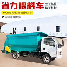 ����ȫ�Զ��ǲ������ϳ���ֳ������ι���ݳ�������������ʽͶ�ϳ�