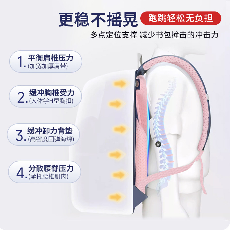 Mochilas escolares impermeables para niños, mochilas escolares para estudiantes de primaria, primer, segundo, tercero a sexto grado, nueva mochila ligera para niños