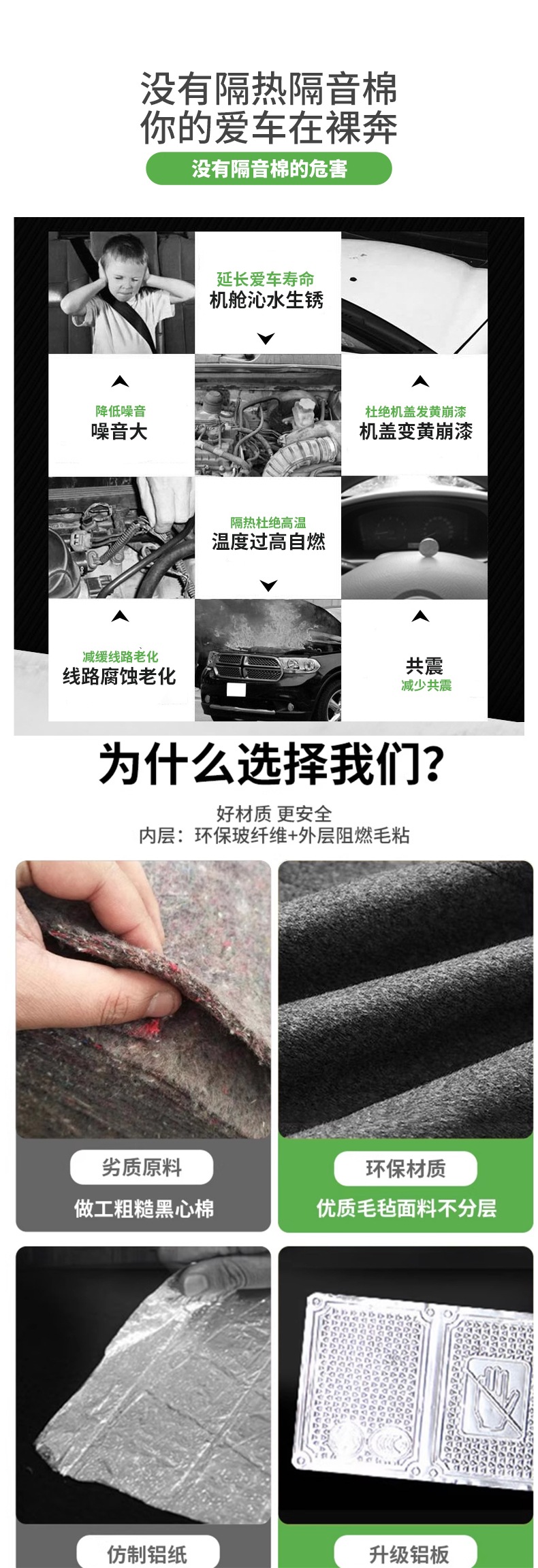 Fenglanta Hood Sound Insulation Cotton Is Suitable for Toyota Corolla Ruiyang Engine Hood Sound Insulation and Heat Insulation Cotton