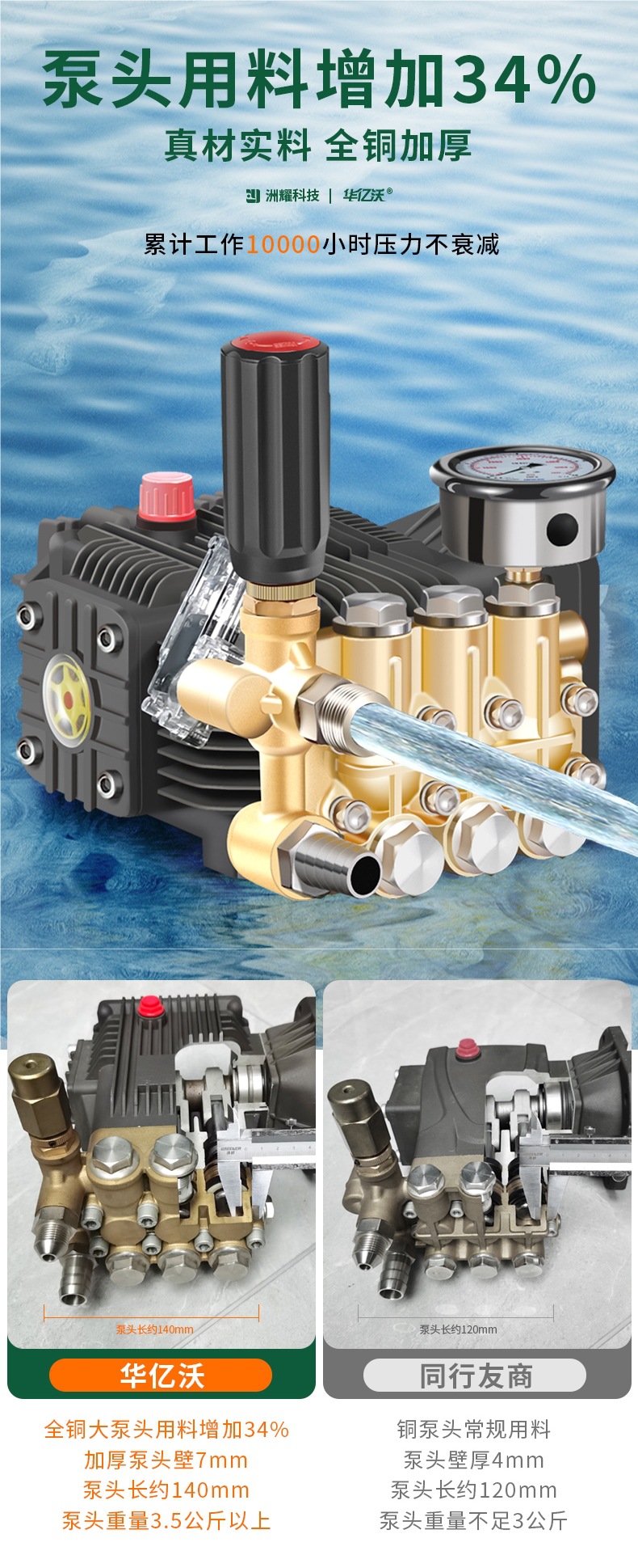 Huayiwo Diesel High-Pressure Car Washing Machine High-Power Gasoline Cleaning Machine Commercial Industrial-Grade Mobile Water Gun Pump Dredging