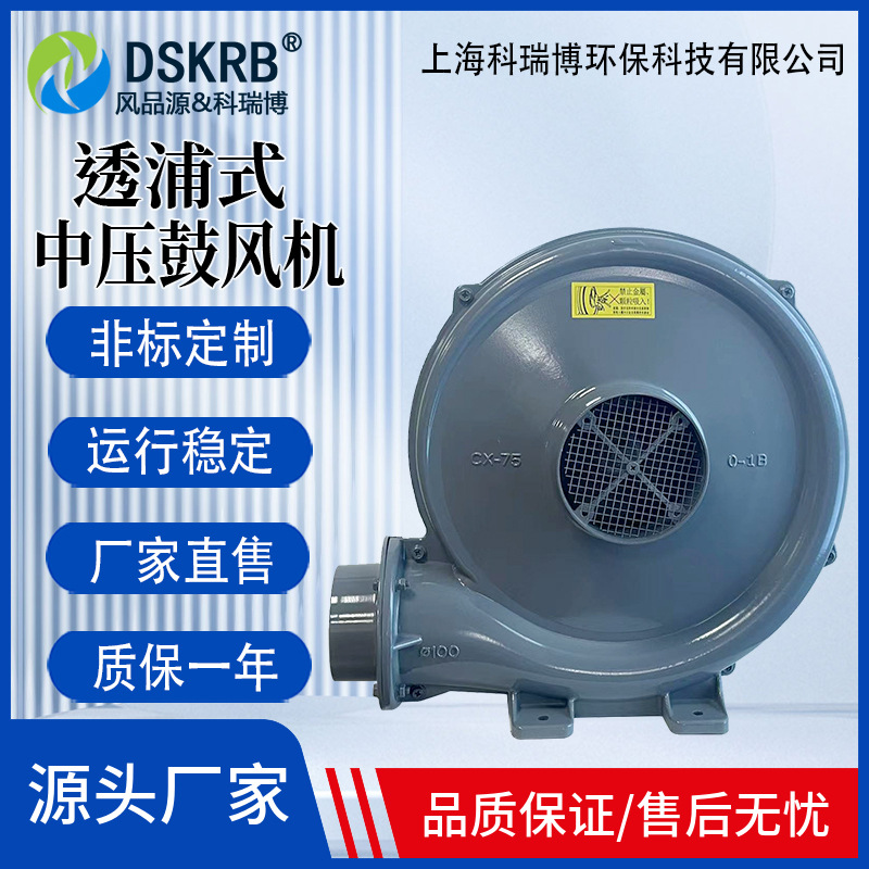 高炉转炉助燃用透浦式铝壳风机 高温炉炉底通风换气用中压鼓风机