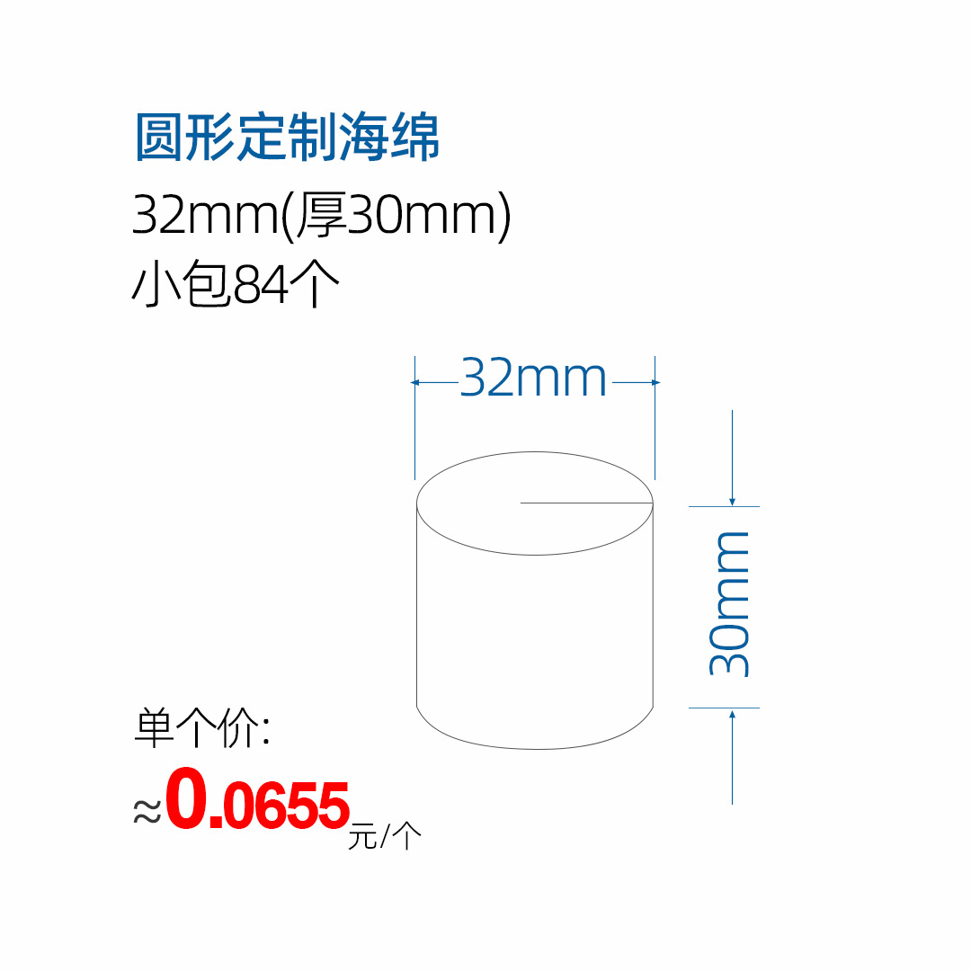 32호 심기면 소포 84개(0.0655위안/개만)