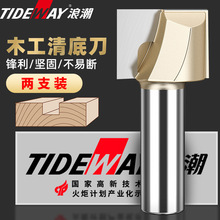 �˳�Ӣ��̨����׵�ƽ�׵�̙Cľ��㊵��_�۵�����߅�C���^茵�